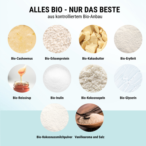 Creamy Coconut NomNoms (Protein-Bites) – bio, vegan mit Bio-Erythrit und Bio Erbsenprotein