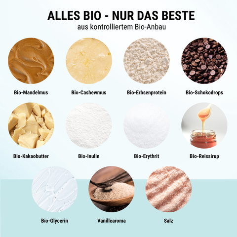 Bestseller Pack – Big Pack NomNoms Protein-Bites-Bundle