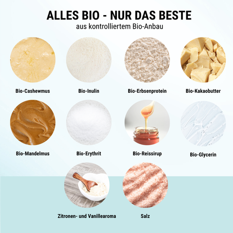 NomNoms Protein-Bites Big Test-Bundle – 10% Rabatt