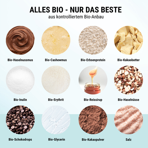 NomNoms Protein-Bites Big Test-Bundle – 10% Rabatt