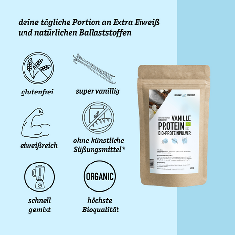 Poudre de protéines de vanille biologique à partir de concentré de protéines de lactosérum