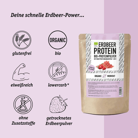Bio Erdbeer-Proteinpulver aus Wheyproteinkonzentrat