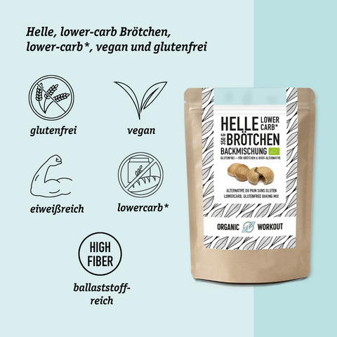 2er Pack HELLE LOWER-CARB BRÖTCHEN BACKMISCHUNG – glutenfrei, vegan, bio, Sauerteig, für Brötchen & Brot-Alternative