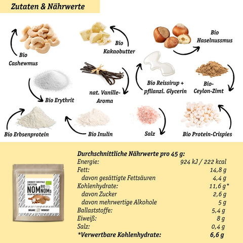 Zimtstern NomNoms (Protein-Bites) – vegan mit Extra Protein