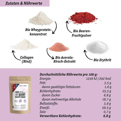 Poudre de protéines de baies biologiques avec concentré de protéines de lactosérum + vitamine C