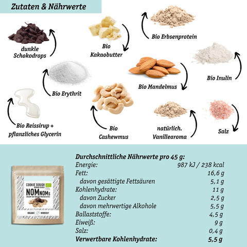 Pack Plantlove : mélange de biscuits végétaliens bio + crème de noisette croustillante + mélange de cuisson à faible teneur en glucides +