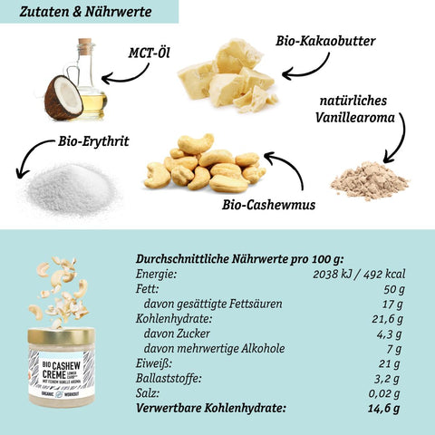 ABVERKAUF 3er Lower-Carb Bio Nusscremes, Haselnuss, Cashewcreme & Salted Caramel Creme