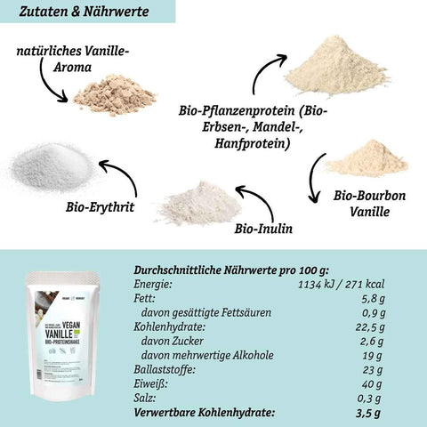 Bio Vegan Vanille Shake mit Protein aus Pflanzlichen Quellen