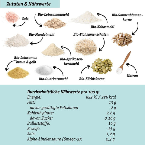 Mélange de cuisson biologique à faible teneur en glucides - sans gluten et sans œuf