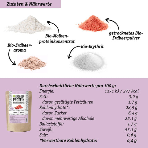 Bio Erdbeer-Proteinpulver aus Wheyproteinkonzentrat