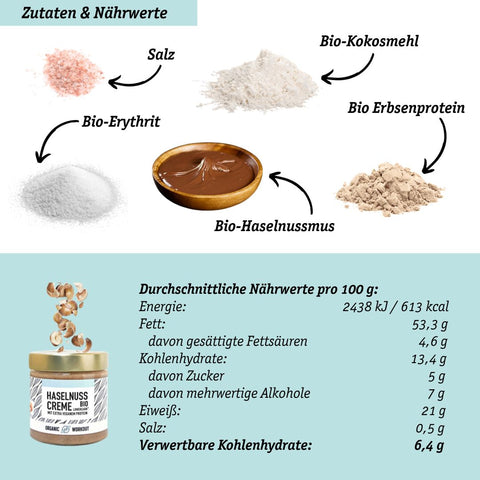 ABVERKAUF 3er Lower-Carb Bio Nusscremes, Haselnuss, Cashewcreme & Salted Caramel Creme
