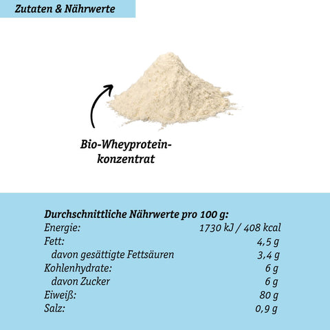 Concentré de protéines de lactosérum bio - neutre
