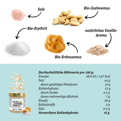 ABVERKAUF 3er Lower-Carb Bio Nusscremes, Haselnuss, Cashewcreme & Salted Caramel Creme