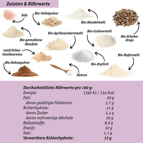 Mélange à gâteau au chocolat biologique à faible teneur en glucides pour gâteaux, brownies et autres