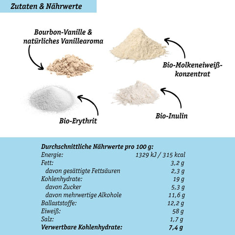 Échantillon de poudre de protéine de vanille biologique à partir de concentré de protéines de lactosérum - 30g