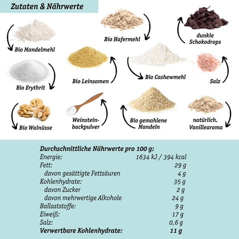 Mélange de biscuits végétalien biologique à faible teneur en glucides pour biscuits aux pépites de chocolat sans gluten