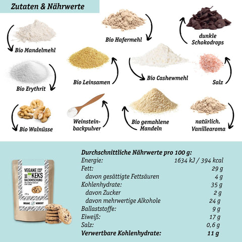 Pack Plantlove : mélange de biscuits végétaliens bio + crème de noisette croustillante + mélange de cuisson à faible teneur en glucides +