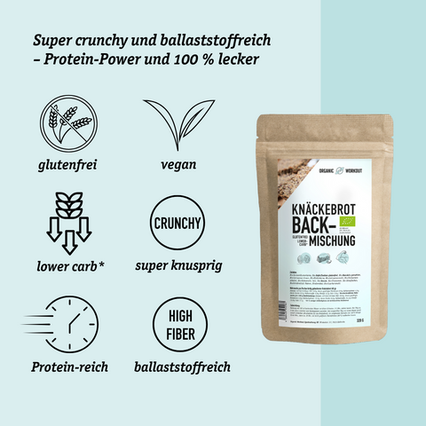 TESTER-BUNDLE – Vegane Backmischungen