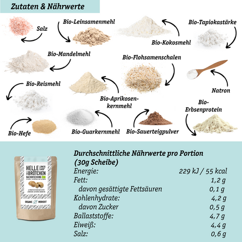 Pack Plantlove : mélange de biscuits végétaliens bio + crème de noisette croustillante + mélange de cuisson à faible teneur en glucides +