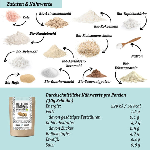 3er VEGAN BACKMISCHUNG-BUNDLE