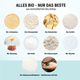 NomNoms Protein-Bites Big Test-Bundle – 10% Rabatt