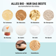 NomNoms Protein-Bites Big Test-Bundle – 10% Rabatt