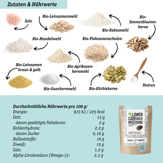 Mélange de cuisson biologique à faible teneur en glucides - sans gluten et sans œuf