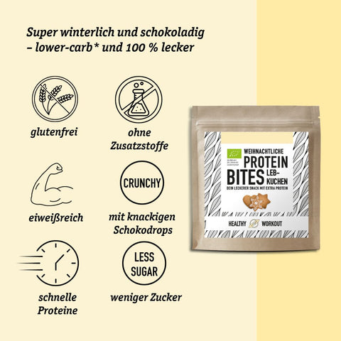 Lebkuchen Protein Bites – bio, vegan mit Extra pflanzlichem Protein