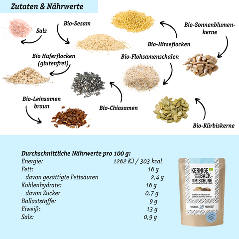 Mélange de cuisson biologique à faible teneur en glucides - sans gluten et sans œuf