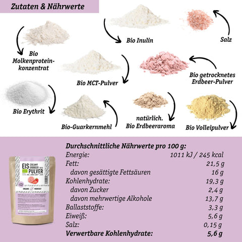 Poudre de protéines de vanille biologique à partir de concentré de protéines de lactosérum