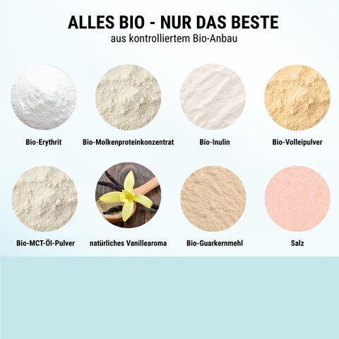 Poudre de protéines de vanille biologique à partir de concentré de protéines de lactosérum