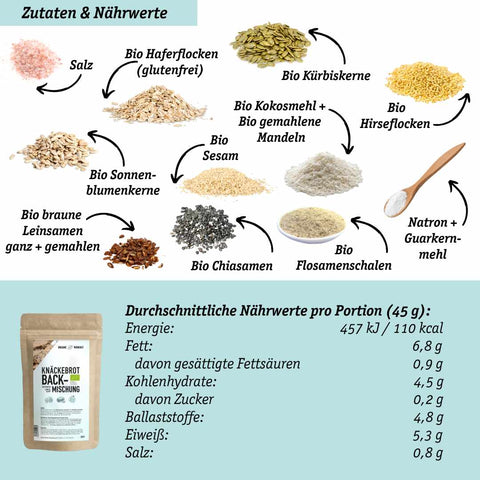 Mélange de cuisson biologique à faible teneur en glucides - sans gluten et sans œuf