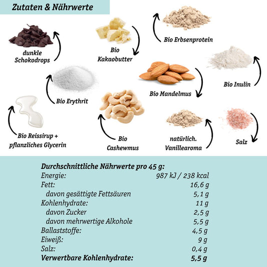 Poudre de protéines de vanille biologique à partir de concentré de protéines de lactosérum