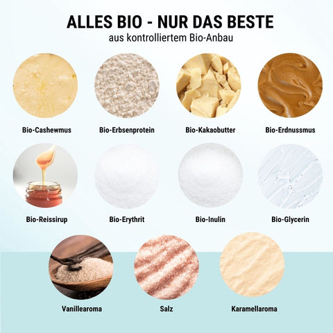 Zutaten Salted Caramel Protein-Crumble: Bio-Cashewmus, Bio-Erdnussmus, Bio-Erbsenprotein, Bio-Erythrit, Karamellaroma