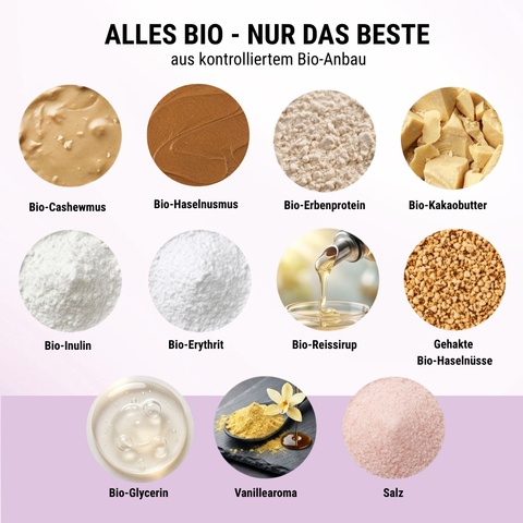 NomNoms Protein-Bites Klassiker-Bundle – 10% Rabatt