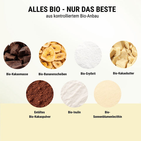 Chocolate & Fruits Crunch-Bundle: Strawberry & Banana (200 g)