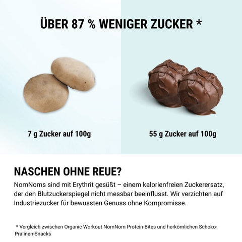 Poudre de protéines de vanille biologique à partir de concentré de protéines de lactosérum