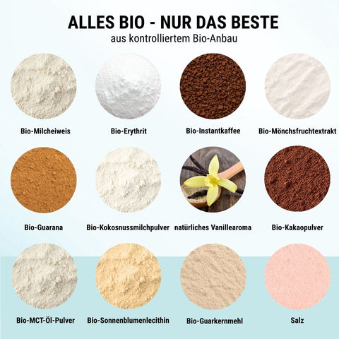 Poudre de protéines de chocolat biologique à base de concentré de lactosérum