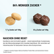 Salted Caramel NomNoms (Protein-Bites) – bio, vegan mit Bio-Erythrit und Bio Erbsenprotein