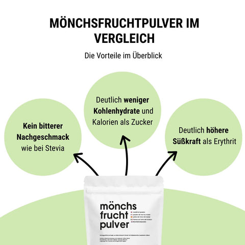 Érythritol Premium Bio - 500g