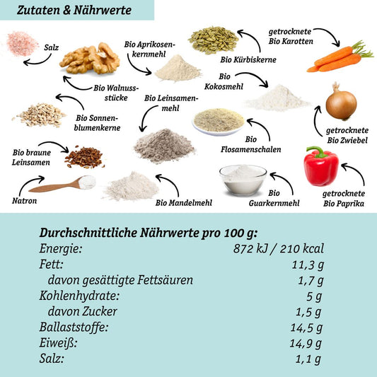 Mélange à pâtisserie bio végétalien aux légumes, l'alternative au pain riche en protéines et à faible teneur en glucides*