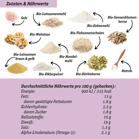 Mélange à pâtisserie paléo bio