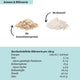 Bio Protein Crispies Probe – glutenfrei, sojafrei, vegan