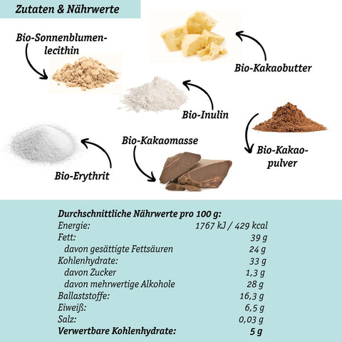 Gouttes de chocolat bio - à faible teneur en glucides* et végétalien, édulcorées à l'érythritol