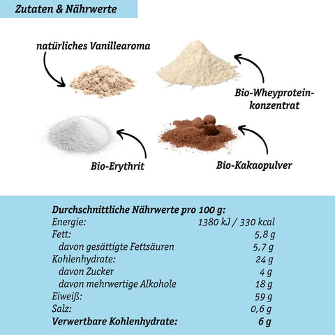 ÉCHANTILLON Poudre de protéines de chocolat biologique à partir de concentré de protéines de lactosérum - 30g