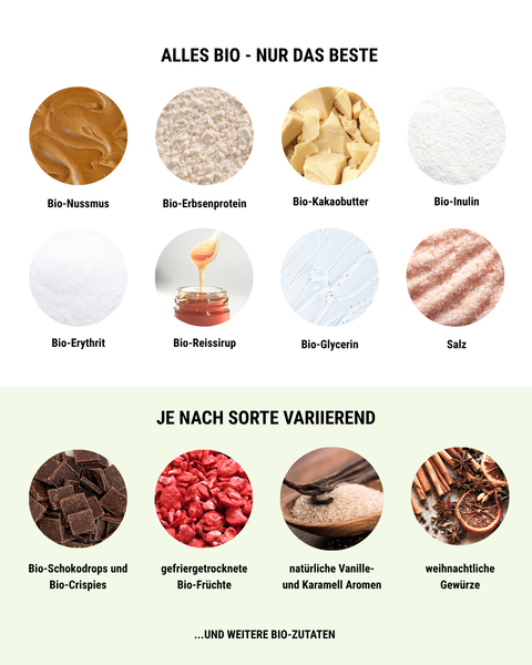 LIMITIERTER MEGA NomNom Adventskalender mit 2 Special Sorten